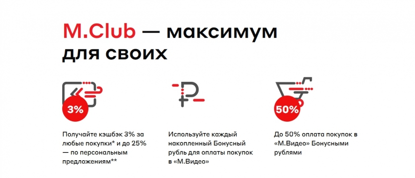 Бонусная программа М.Club